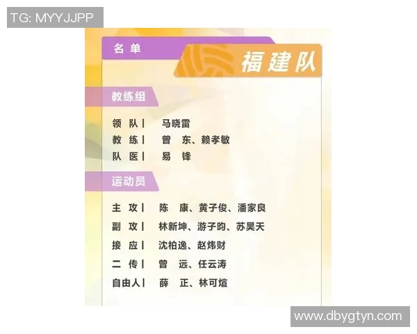 杭州排球队在全国排球个人能力排行榜中荣登第十名展现实力与潜力