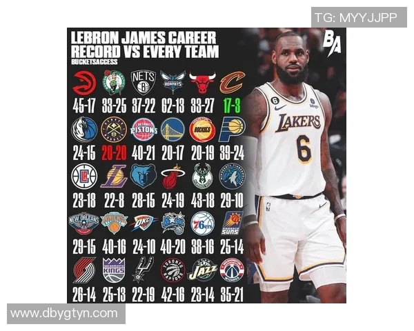 詹姆斯领衔骑士队对决火箭队的精彩较量与战术分析