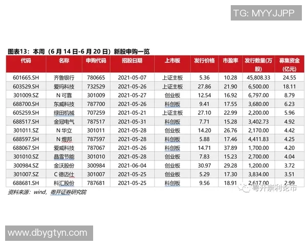 田宇翔的成长之路：从普通学生到科技创新领军人物的蜕变与奋斗