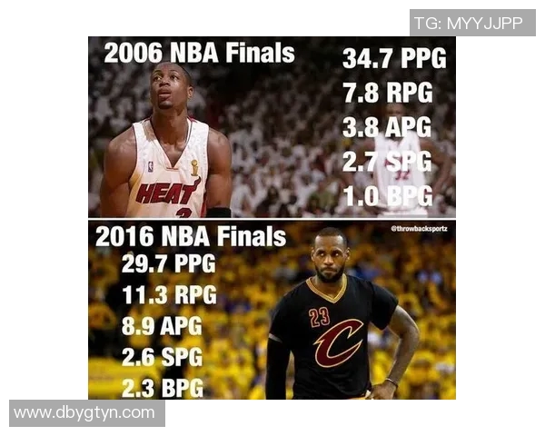 韦德与詹姆斯2006年总决赛的巅峰对决与篮球传奇的开端