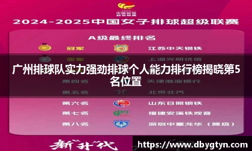 广州排球队实力强劲排球个人能力排行榜揭晓第5名位置